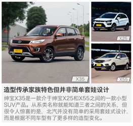 北京汽车离地间隙多少